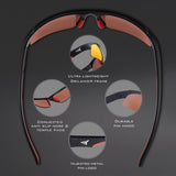 Cuivre Polarized Sport Sunglasses for Men and Women, Matte Blue Frame,Smoke Lens