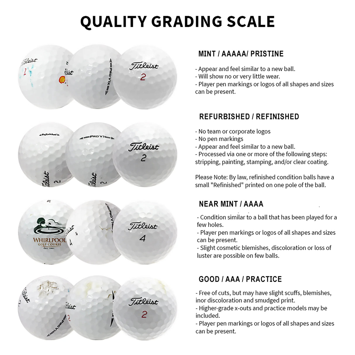 Mixed Golf Ball Brands, Mint/ 5A/ AAAAA Quality, 48 Pack, White