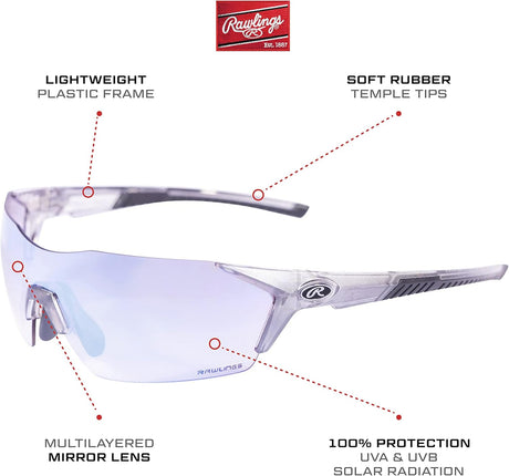 Lightweight Adult Sport Baseball Sunglasses Durable Mens, Scratch Resistant - White Blue Mirror