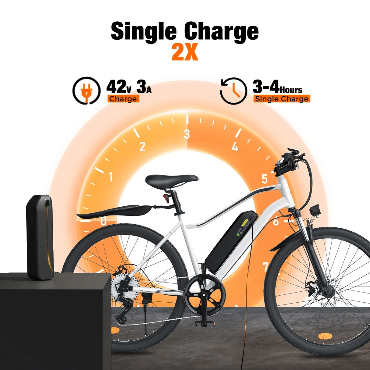 500W Electric Mountain Bike -50Miles 20MPH Speed All-Terrain E-Bike with 330Lbs Capacity, UL Certified, Perfect Gift for Adults,White